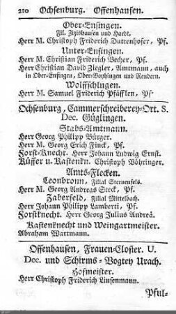 Standespersonen: Orte O