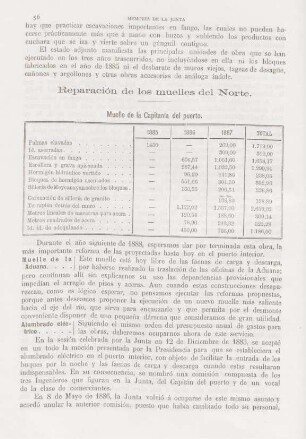 Reparación de los muelles del Noerte