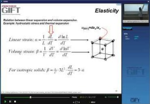 Mechanical properties of steel 2: Elastic deformation