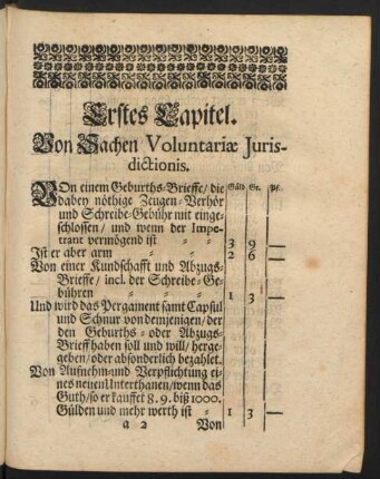 Erstes Capitel. Von Sachen Voluntariae Iurisdictionis