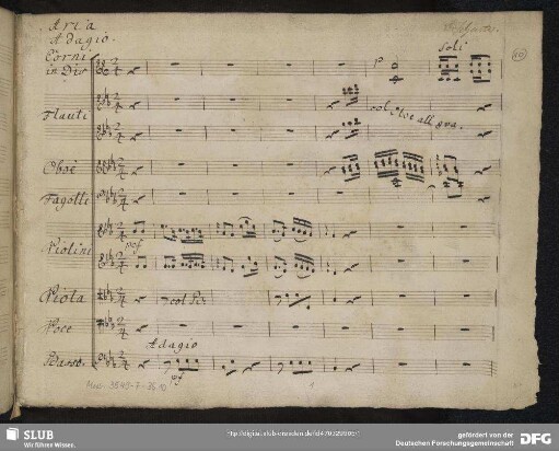 Il Marito indolente. Excerpts - Mus.3549-F-36,10 : T, orch, b