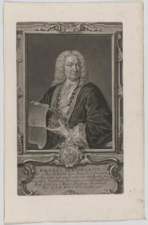 Bildnis Johannes Bernoulli