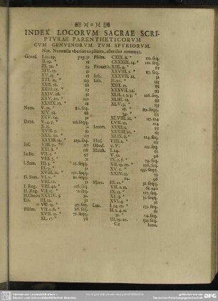 Index Locorum Sacrae Scripturae Parentheticorum Cum Genuinorum Tum Superiorum