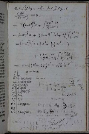 Integralrechnung [u.a.]