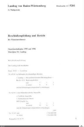 Staatshaushaltsplan 1995-1996