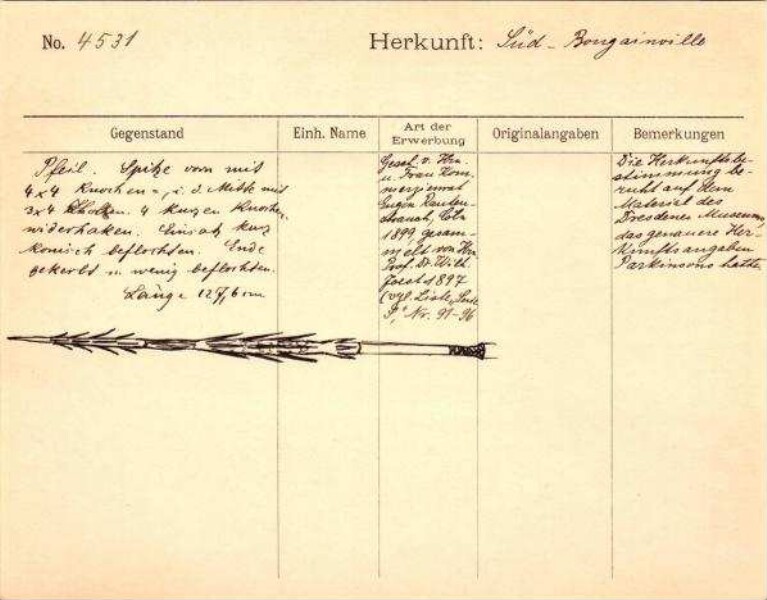 Dies ist ein Digitalisat eines historischen Dokuments. Es spiegelt den Entstehungskontext wider und entspricht nicht dem heutigen Maßstab einer geschichts- und diversitätsbewussten Sprache.