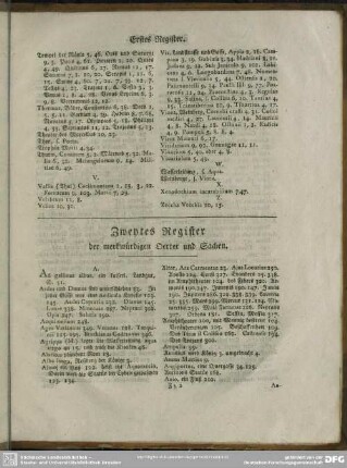 Zweytes Register der merkwürdigen Oerter und Sachen