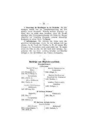 Nachträge zum Mitgliederverzeichnis