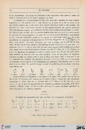 1: Système de transcription des lettres de l'alphabet égyptien