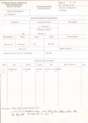 Chants religieux / Tunisie