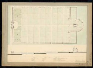 Kirchhofsanlage Monatskonkurrenz September 1847: Lageplan, Geländeschnitt; Maßstabsleiste, Legende