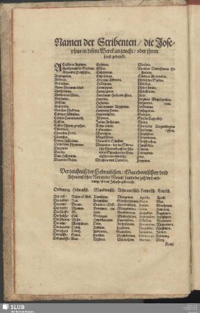 Namen der Scribenten, die Josephus in disem Werck anzeucht, oder ihren sonst gedenckt