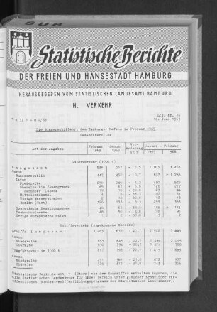Die Binnenschiffahrt des Hamburger Hafens im Februar 1969 : Lfd. Nr. 16