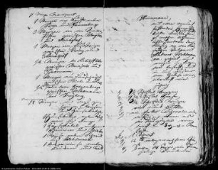 Handelsprotokolle der Adligen von Krosigk´schen Gerichte zu Schlewipp-Gröna und Leau