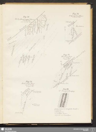 [Fig. 25 - 29]