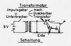 Transformator