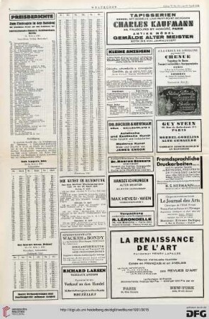 Nr. 15 (12. Apr. 1931), S. 6: Preisberichte