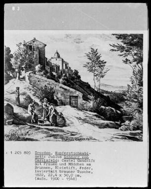 Castel Gandolfo mit Frauen und Mädchen am Brunnen