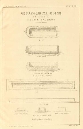 Plate IX. Abhayagiriya ruins. Section III. Stone troughs. Plan. Side view. Section through A. B. ...