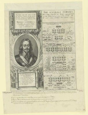 Bildnis des Karl I. von England