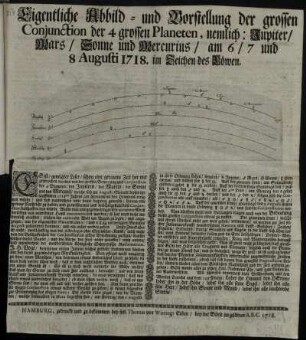 Eigentliche Abbild- und Vorstellung der grossen Conjunction der 4 grossen Planeten, nemlich: Jupiter, Mars, Sonne und Mercurius, am 6, 7 und 8 Augusti 1718. im Zeichen des Löwen
