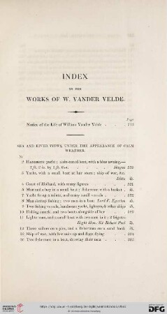 Index to the Works of W. Vander Velde