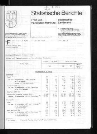 Hochbautätigkeit Oktober 1980 : Lfd. Nr. 1