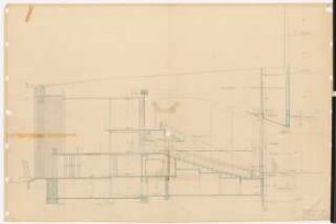 Schauspielhaus, Bochum: Bühnenhaus: Längsschnitt 1:50