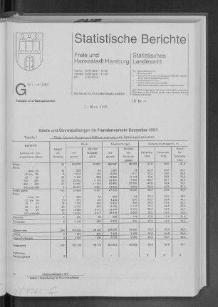 Gäste und Übernachtungen im Fremdenverkehr Dezember 1994 : Lfd. Nr. 7