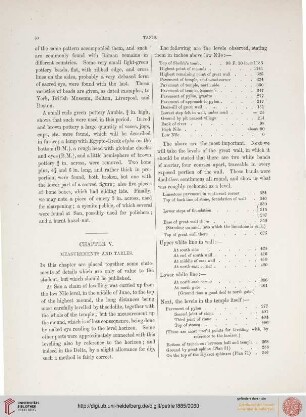 Chapter V: Measurements and Tables