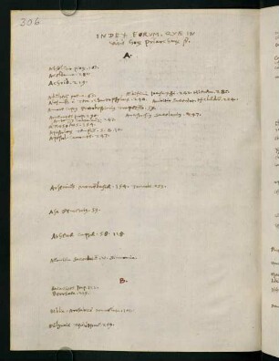 306-314, Index eorum, quae in vitis horum Patriarcharum sunt