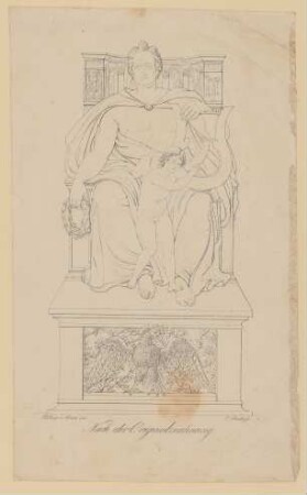 Goethe-Denkmal