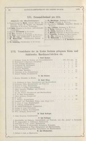 XVI. Personal-Bestand pro 1874.