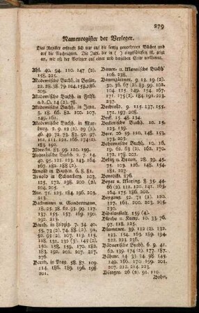 Namenregister der Verleger.