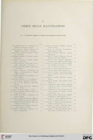 II. Indice delle illustrazioni