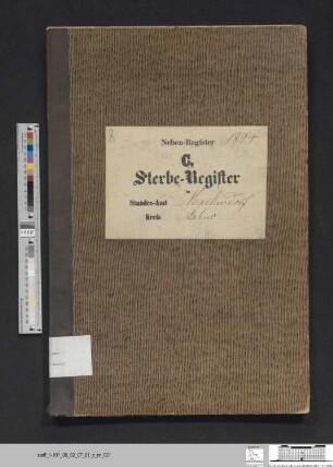 Sterberegister Markendorf 1894