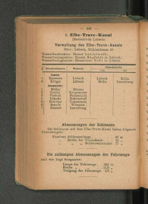 Die zulässigen Abmessungen der Fahrzeuge
