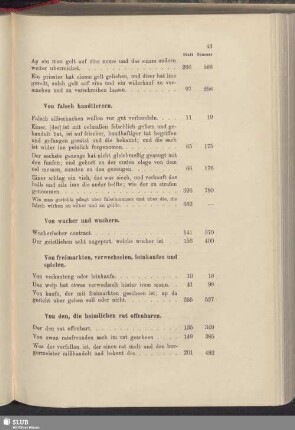 Von den, die heimlichen rat offenbaren