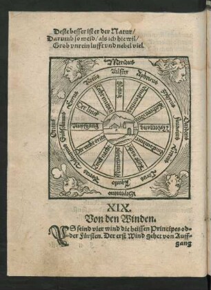 XIX. Von den Winden.
