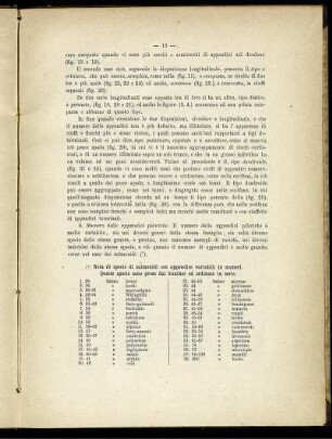 8. Numero delle appendice piloriche