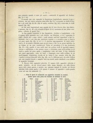 8. Numero delle appendice piloriche
