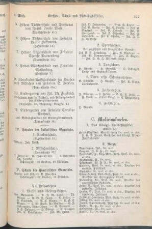 C. Medicinalwesen.