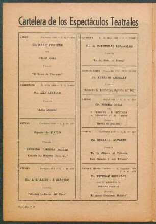 Cartelera de los espectáculos teatrales de la ciudad de Buenos Aires