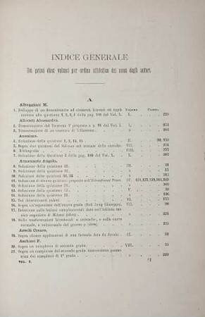 Indice generale dei primi dieci volumi per ordine alfabetico dei nomi degli autori.