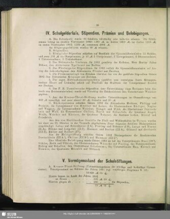 IV. Schulgelderlass. Stipendien, Prämien und Belobigungen