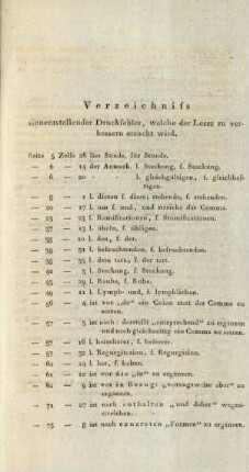 Verzeichniss sinnentstellender Druckfehler, welche der Leser zu verbessern ersucht wird