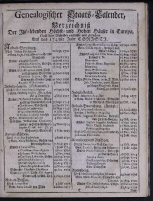 Genealogischer Staats-Calender, Oder Verzeichniß Der Itzt-lebenden Höchst- und Hohen Häuser in Europa ...