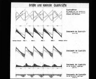 Technische Zeichnung