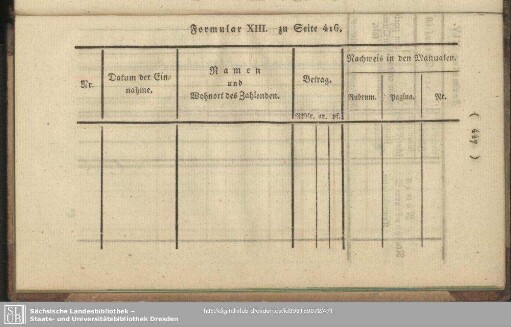 Formular XIII. zu Seite 416