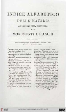 Indice alfabetico delle materie